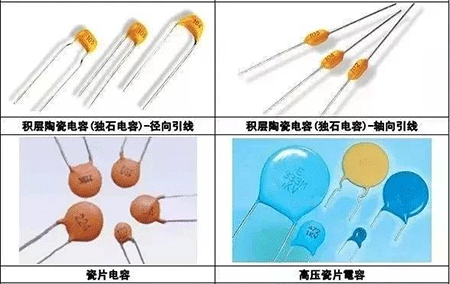 積層陶瓷電容(獨石電容)-徑向引線、積層陶瓷電容(獨石電容)-軸向引線、瓷片電容、高壓瓷片電容