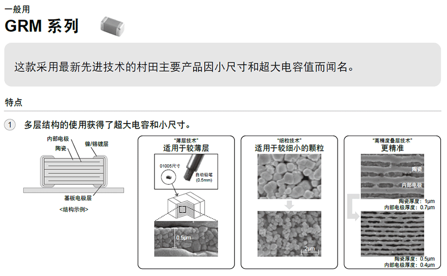 村田GRM貼片電容代碼說明