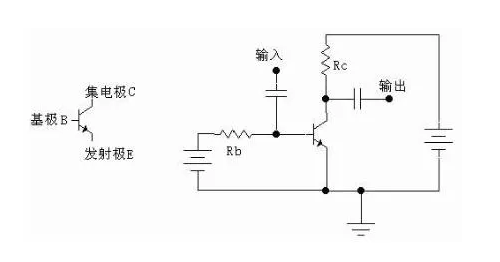 三極管工作原理